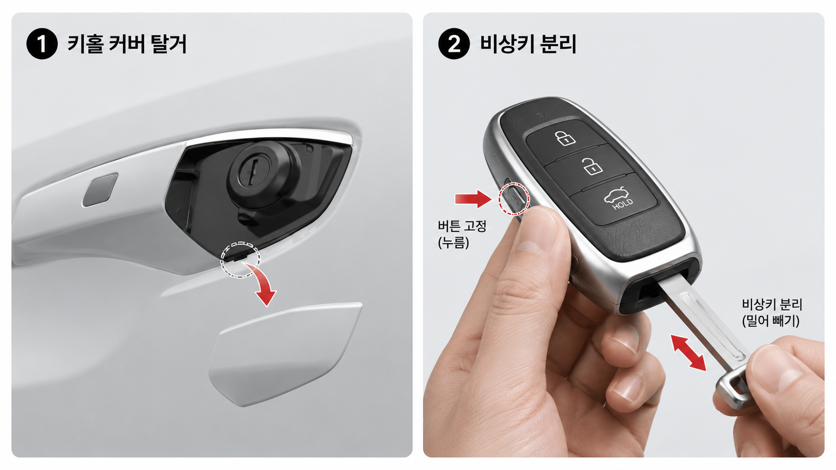 스마트키 배터리 방전 시 비상키로 운전석 도어 여는 방법