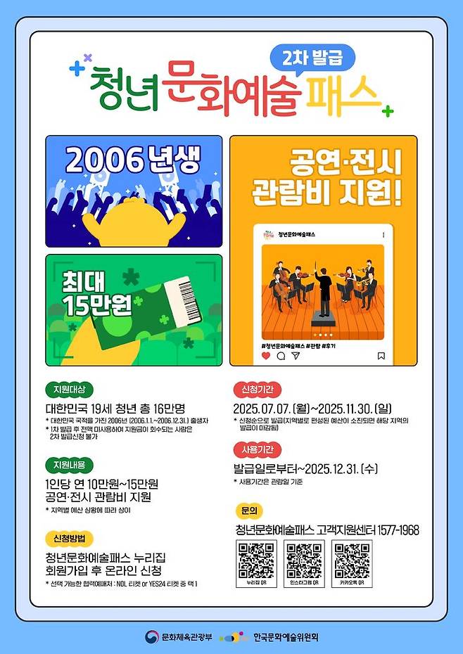 청년문화예술패스 15만원 지원! 2006년생 추가 신청 방법 총정리