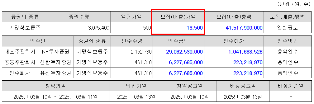 티엑스알로보틱스 공모주 수요예측결과 상장일
