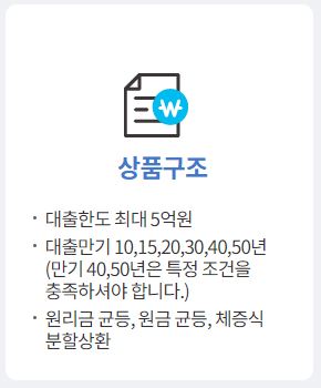 특례보금자리론