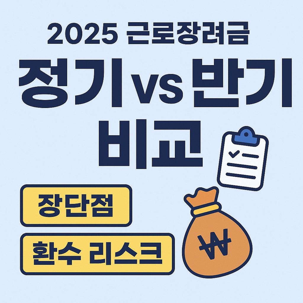 2025 근로장려금 정기 vs 반기 비교|장단점·환수 리스크·선택 가이드