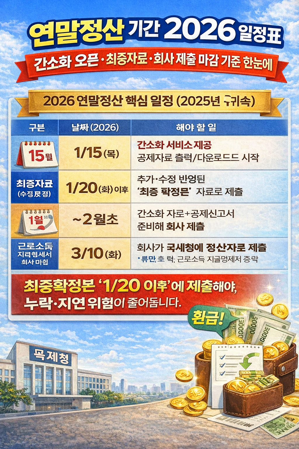 연말정산 기간 2026 일정표