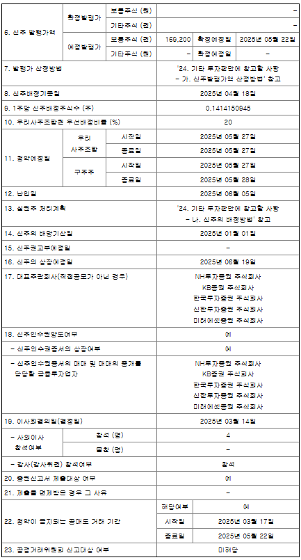 삼성SDI 유상증자 신주인수권 일정 및 주가전망