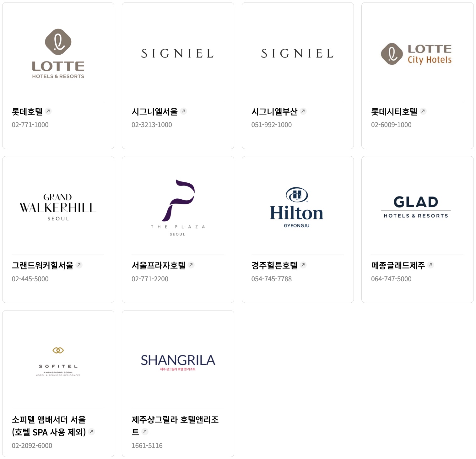 롯데상품권 롯데백화점 롯데백화점상품권 명절선물 설선물 설날선물 추석선물 부모님선물 여자친구선물 남자친구선물 롯데아울렛 롯데몰 롯데온 롯데마트 롯데슈퍼 롯데호텔 상품권교환처 상품권판매처 상품권제휴 상품권사용처