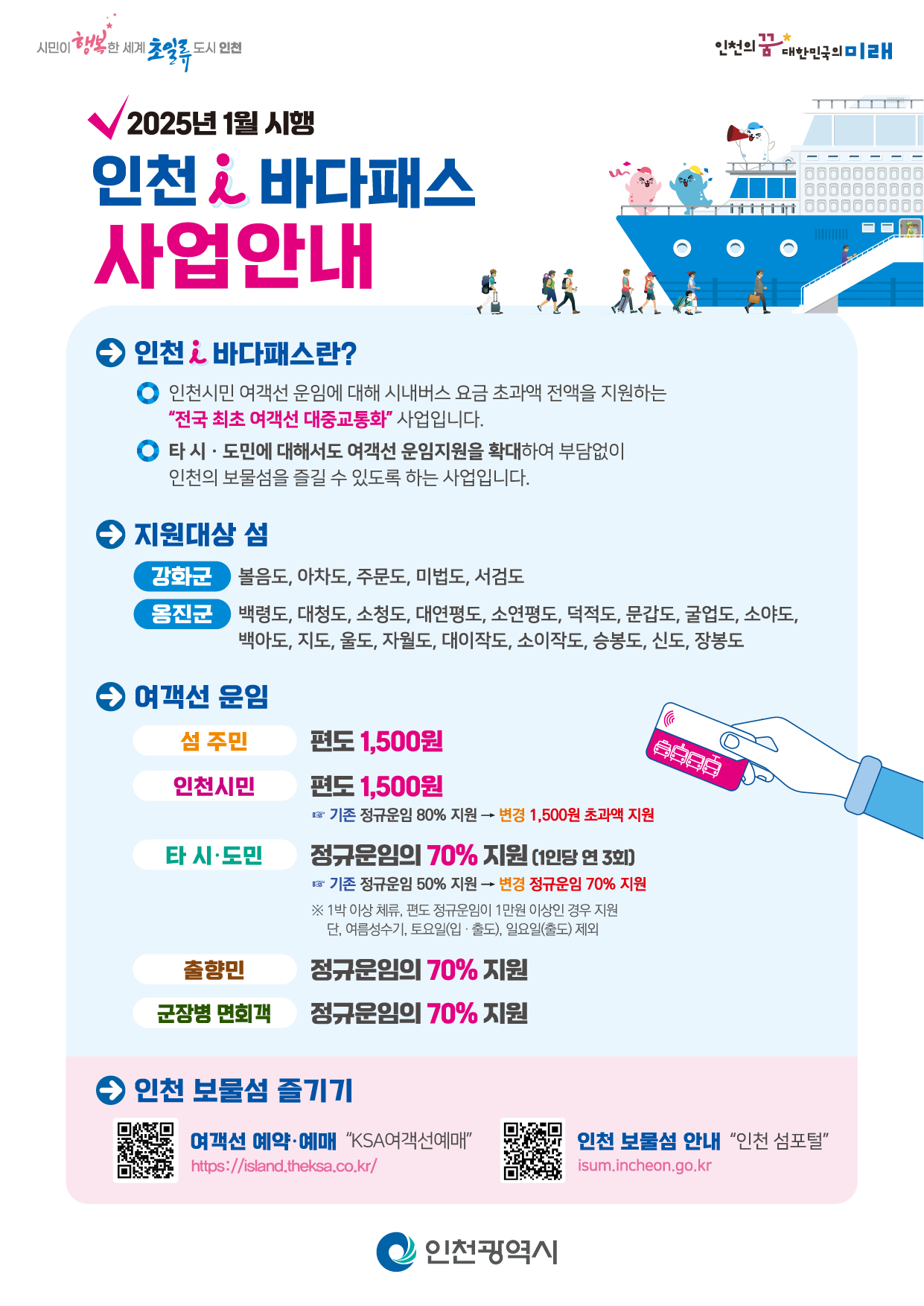 아이바다패스 인천섬여행 덕적도 백령도 지역경제활성화