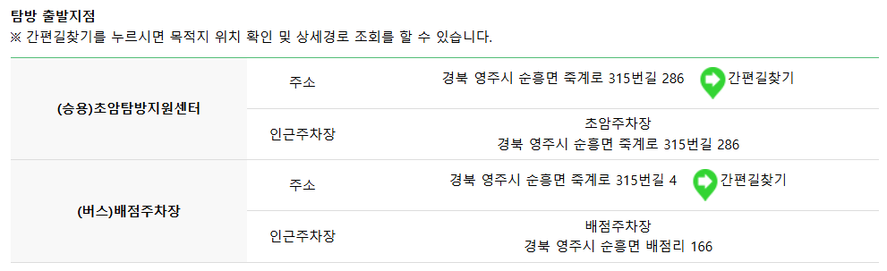 소백산국립공원 및 소백산 비로봉 정보 조회