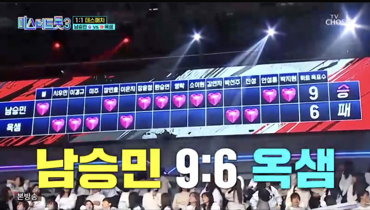 미스터트롯3 5회 다시보기 일대일 데스매치결과 재방송시간