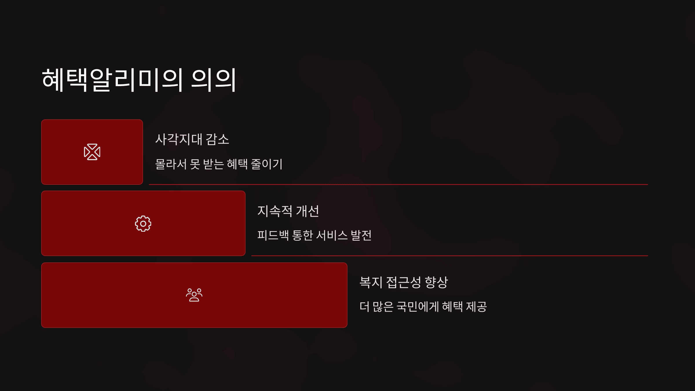 혜택알리미 리뷰, 장점, 단점