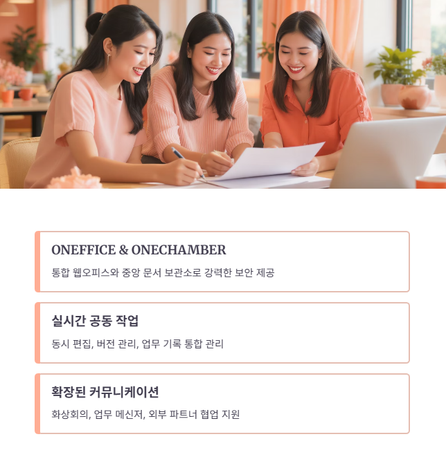 위하고 대비 강점 3: 문서 관리와 협업 강화 전략