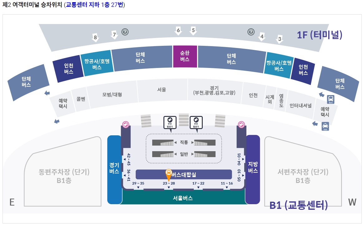 6019번 내방역 인천공항 리무진 버스 노선 시간표 요금 예매 방법