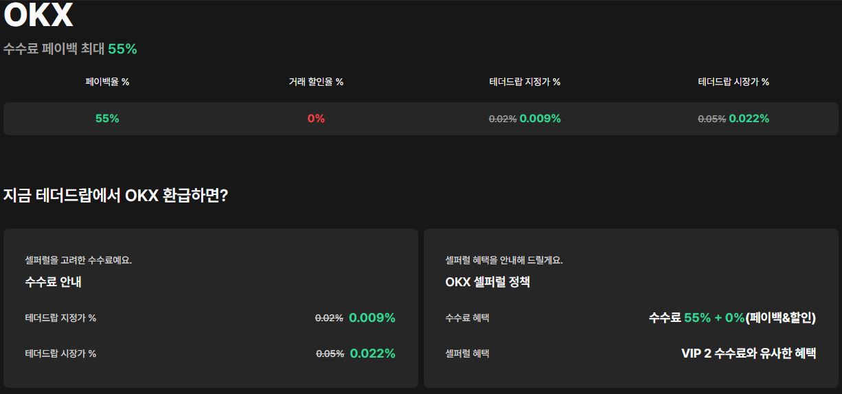 테더드랍 OKX 출금 수수료 페이백 + 할인받기