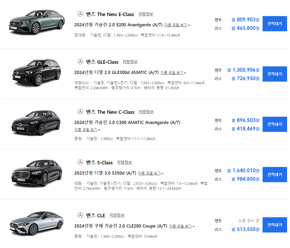 외제차 장기 렌트카 장점 2024 가격표 (BMW,벤츠,아우디)