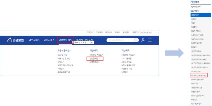 조기재취업수당 모의계산 방법을 설명하는 사진