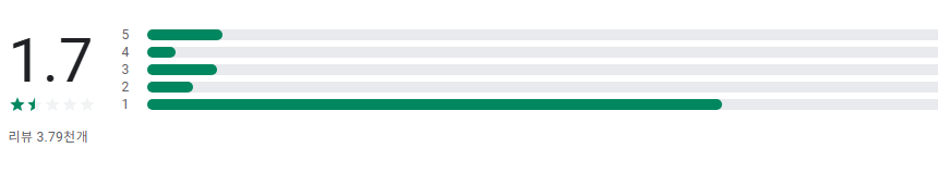 플렉슬 노트, & PDF 뷰어, PDF 필기, 메모