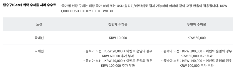 에어로 케이 수하물(수화물) 규정 총정리(기내 수하물, 무료 위탁 수하물, 유모차, 골프백, 스키/스노우보드, 기내반입)