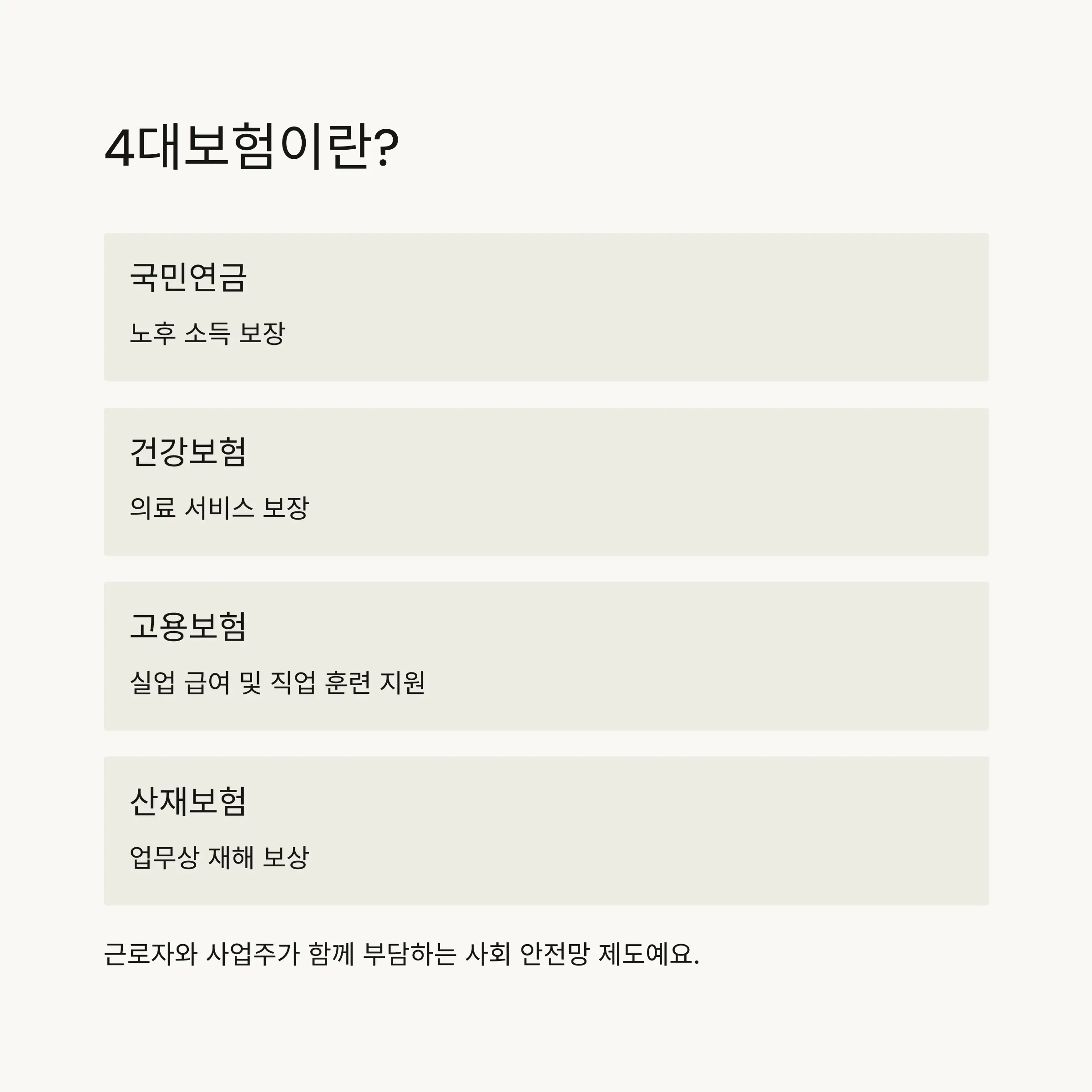 🗓️ 4대보험 취득일의 정확한 기준