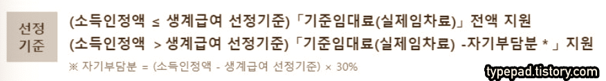 주거급여 선정기준