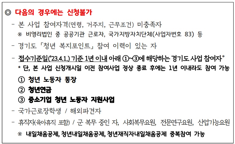 경기도 청년복지포인트