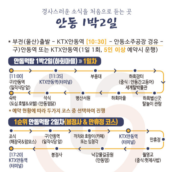 먹탐 1박 2일 안동