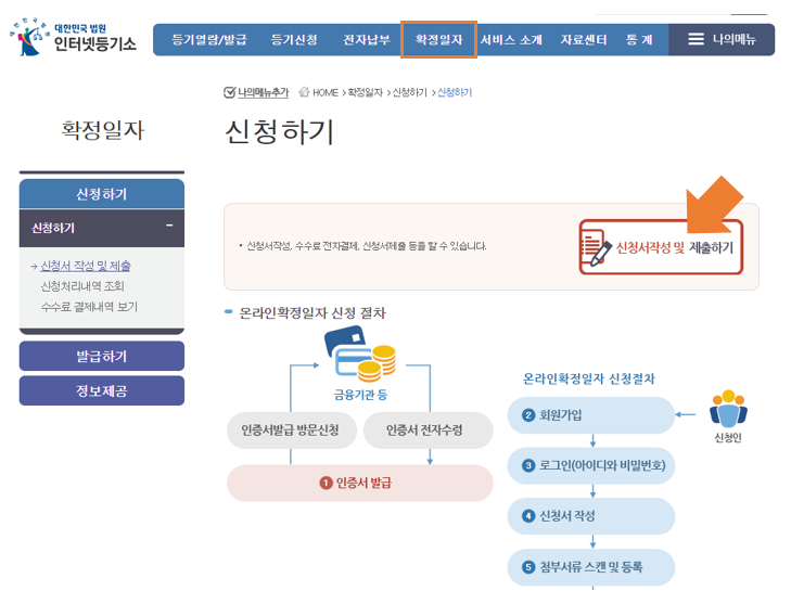 대한민국 법원 인터넷등기소 - 확정일자 - 신청서작성 및 제출하기
