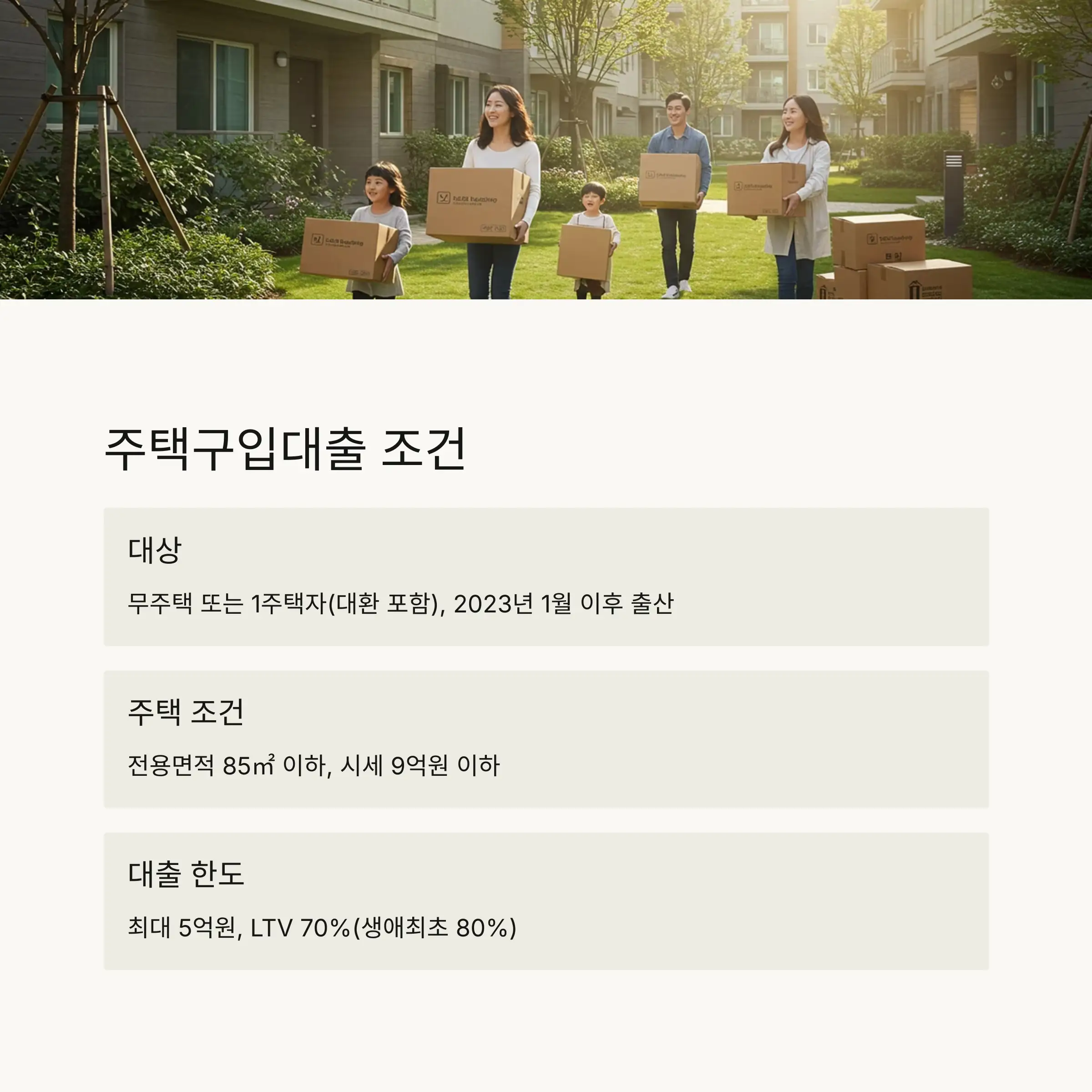 전세자금대출 조건 및 금리 🏡