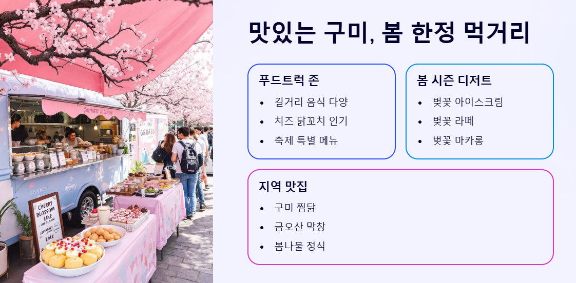 구미 청춘 금오천 벚꽃페스티벌 총정리