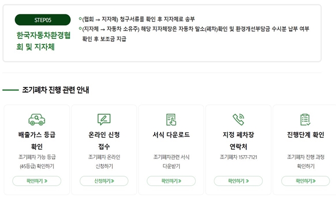 중랑구 경유차 조기폐차 지원금 신청방법