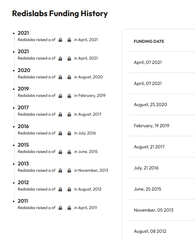 레디스 투자 유치 정보