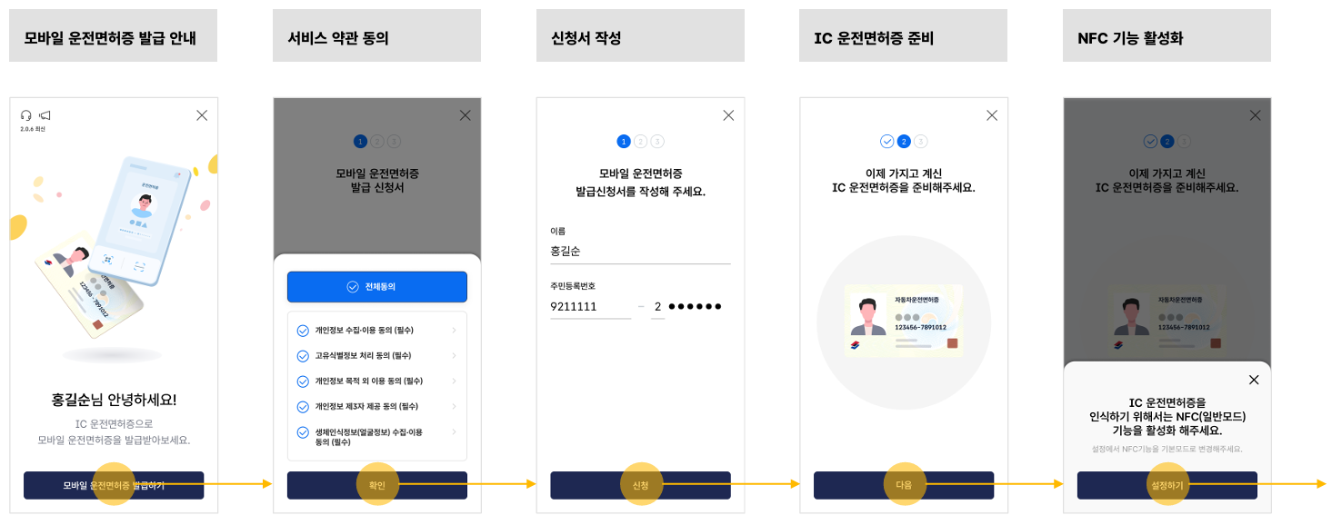 모바일 운전면허증 발급 방법 6