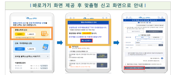 종합소득세 신고 납부 설명