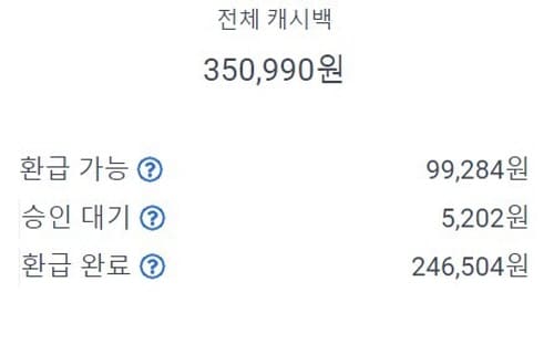 샵백-캐시백내역