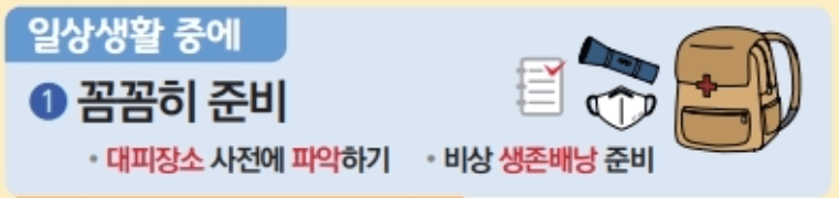 비상시 국민행동요령 대피소 찾는 방법 생존 배낭 물품