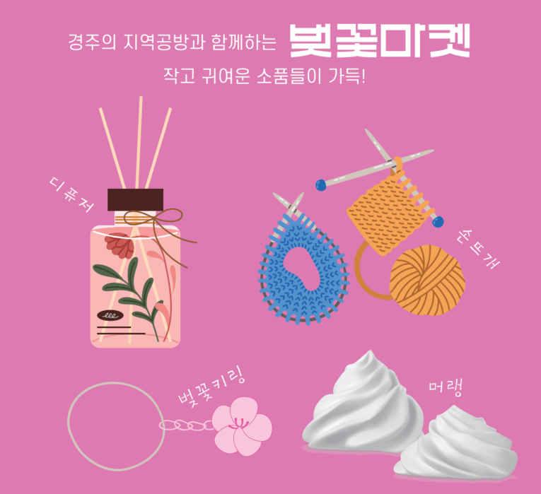 경주 벚꽃축제 연기 일정 실시간 개화현황 대릉원돌담길 교통통제 주차