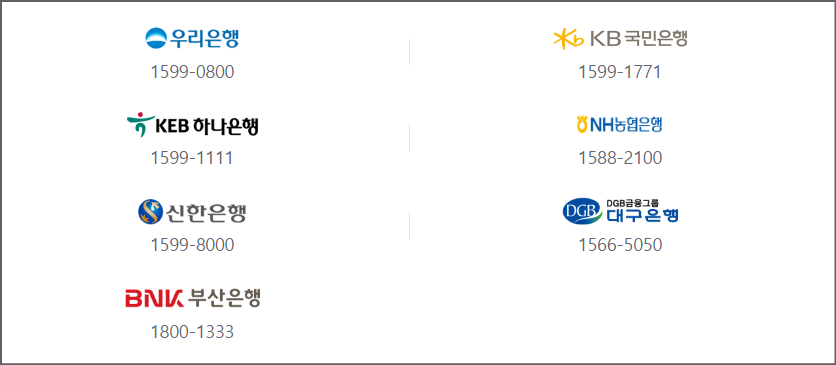청년 버팀목 전세자금대출 조건