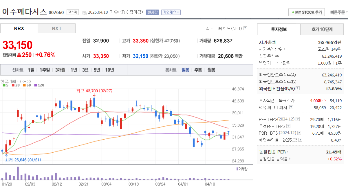 2025 엔비디아 관련주 총정리 SK하이닉스 씨이랩 제이씨현시스템 이수페타시스 한미반도체등
