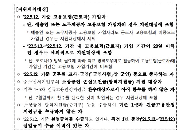 6차 긴급고용안정지원금 지원 예외