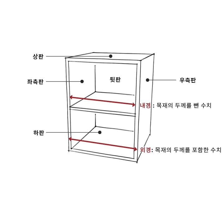 수납바구니 고르는법 선반 사이즈 측정