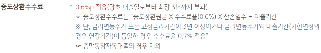kb국민 one대출