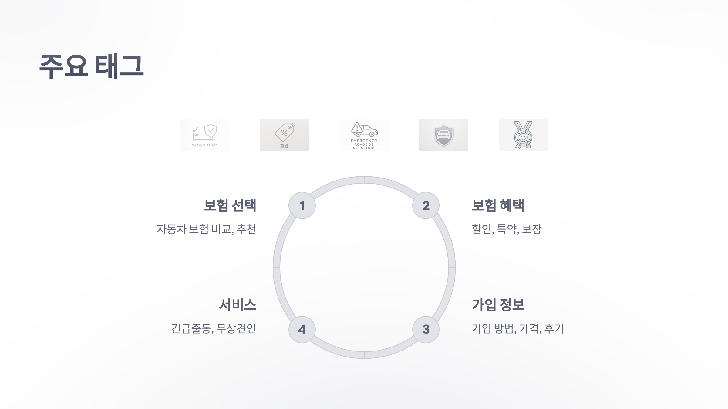 자동차-보험-추천-08