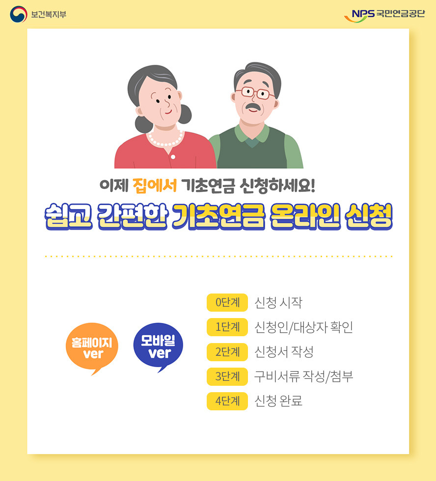 기초연금의 개념과 수급 목적