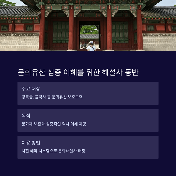 문화유산 보호구역 방문 시, 해설사 동행 의무화