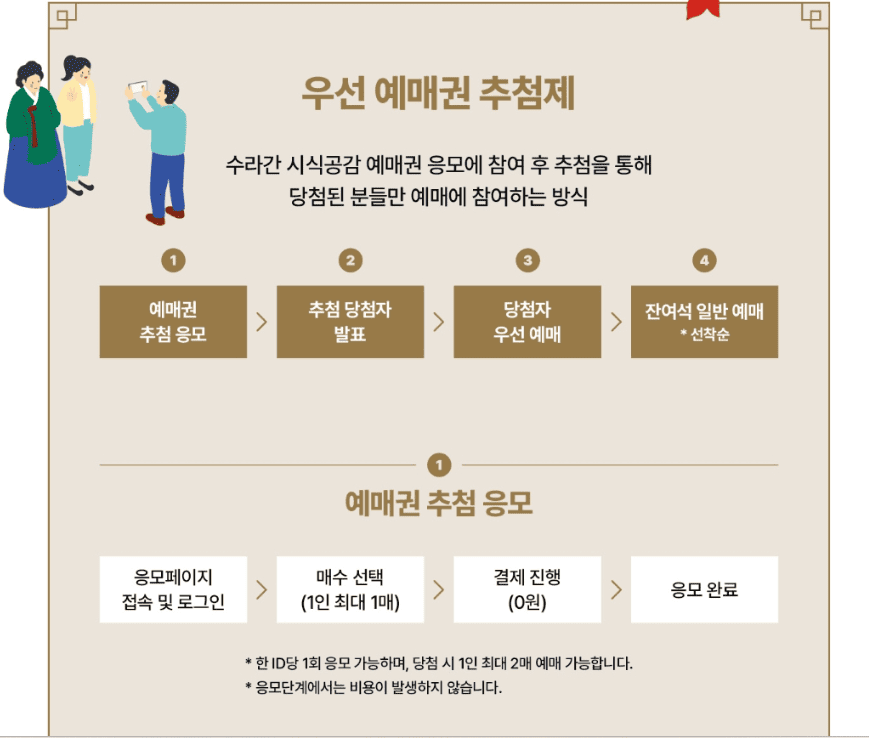 2025 하반기 경복궁 수라간 시식공감