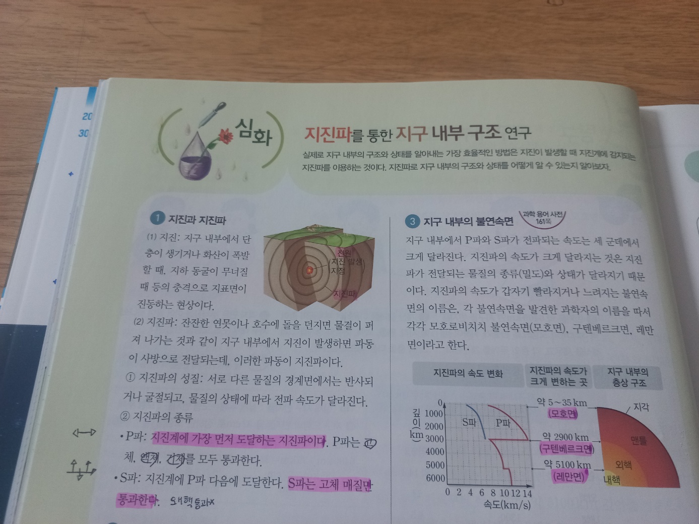 하이탑중학과학4