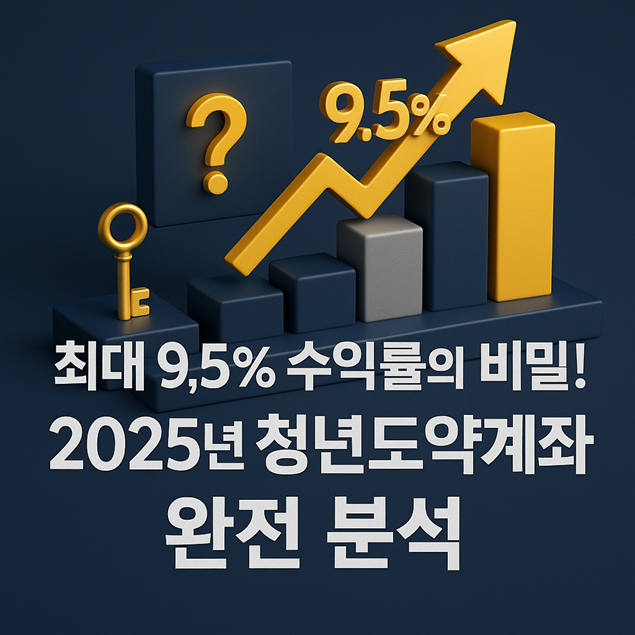 최대 9.5% 수익률의 비밀! 2025년 청년도약계좌 완전 분석 관련