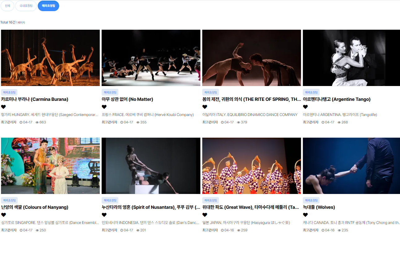 부산국제무용제 일정 프로그램정보 초청팀 AK21수상팀