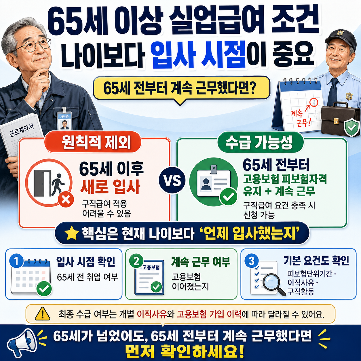 65세 이상 실업급여 조건, 나이보다 입사 시점이 중요&hellip;65세 전부터 계속 근무했다면?