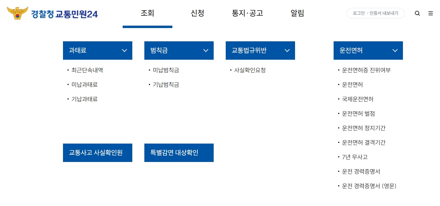 과태료, 범칙금, 벌금의 차이점에 대한 개념 설명