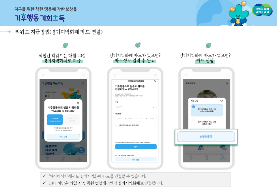 경기 지역화폐: 지역 경제와 환경을 위한 혜택