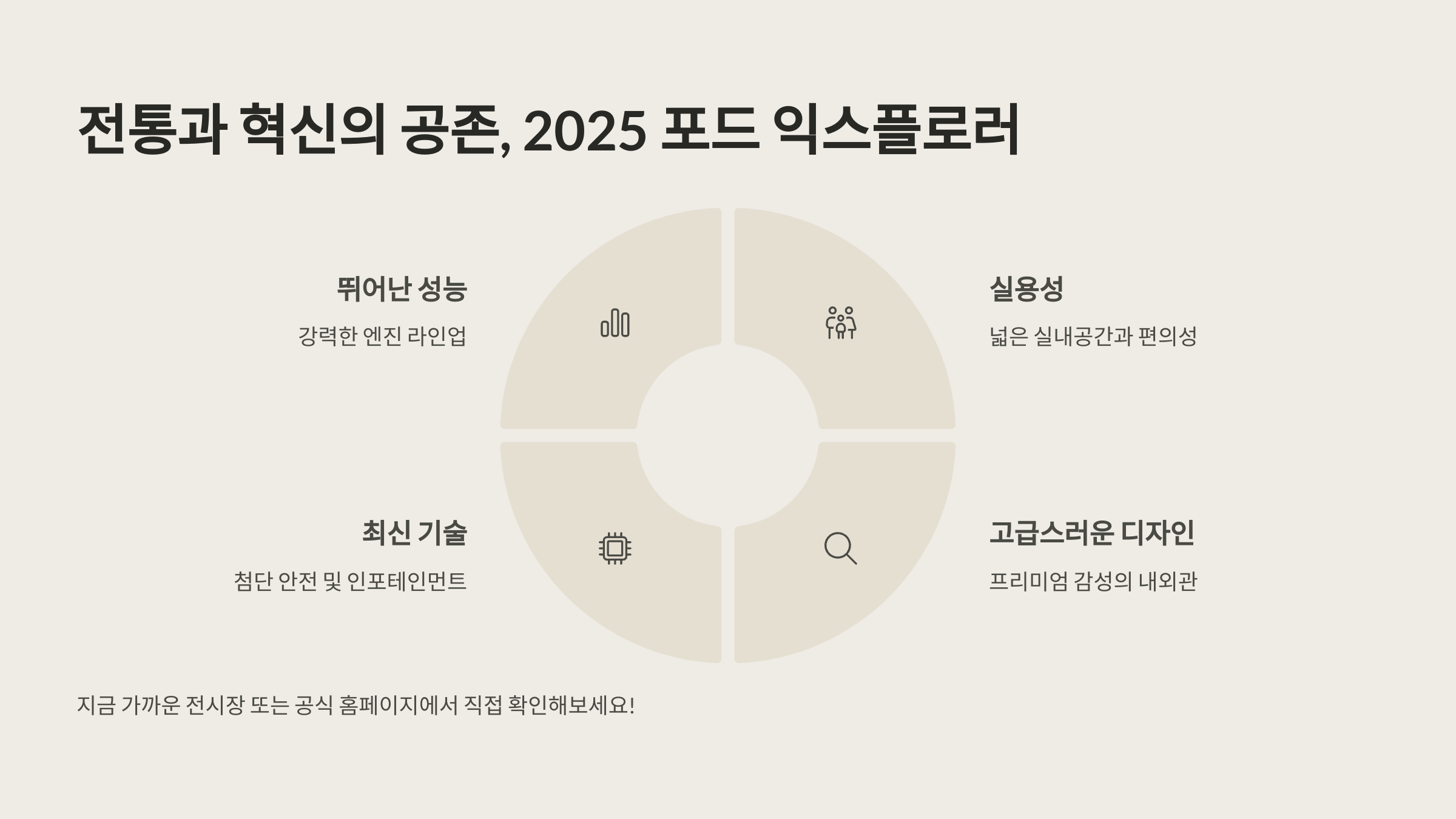🚙 2025 포드 익스플로러 : 프리미엄 SUV의 진수!