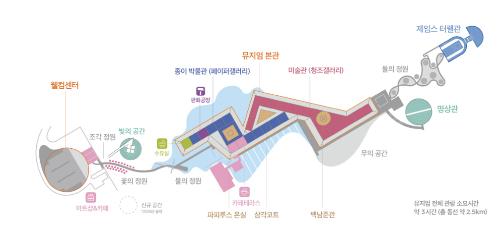 뮤지엄산 지도